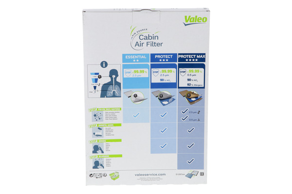 Valeo 698167 Cabin Air Filter 