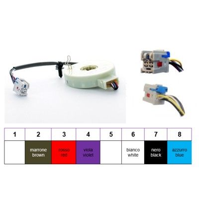 fiat panda steering angle sensor