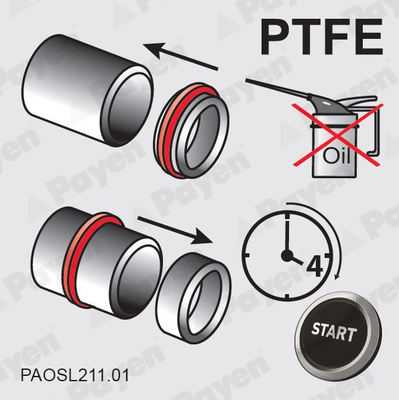 Shaft Seal, camshaft PAYEN NA5361