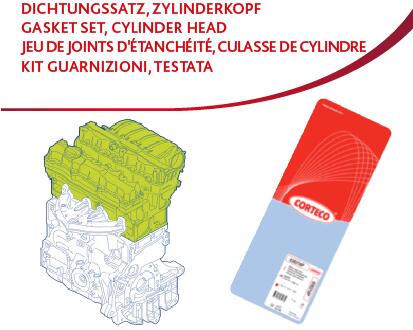 Gasket Kit, cylinder head CORTECO 418686P