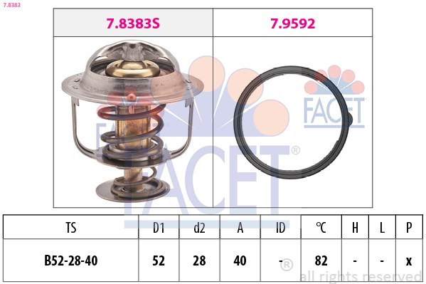 Thermostat, coolant FACET 7.8383