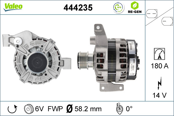 Alternator VALEO 444235