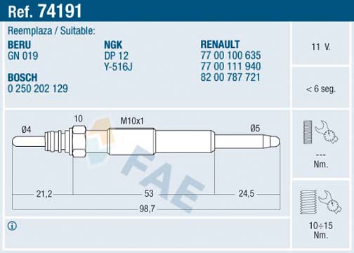 Glow Plug FAE 74191