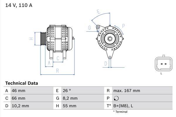 Alternator BOSCH 0 986 042 181