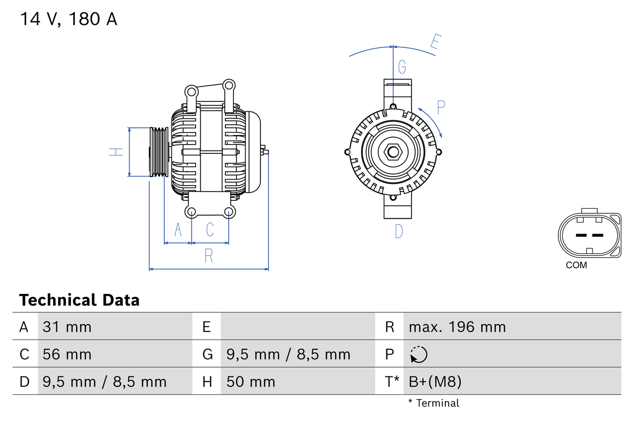 Alternator BOSCH 0 986 085 220