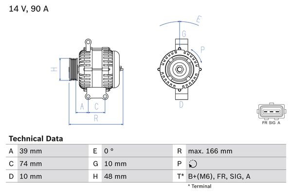Alternator BOSCH 0 986 049 980