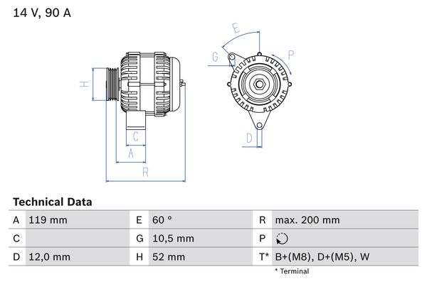 Alternator BOSCH 0 986 039 660