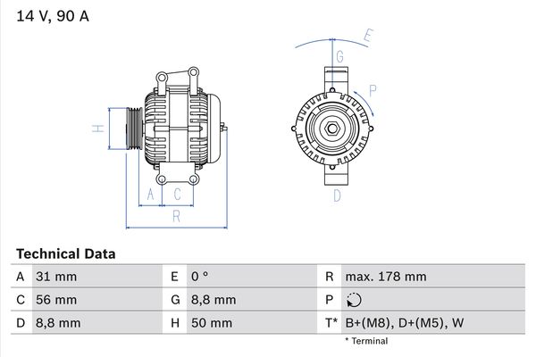 Alternator BOSCH 0 986 041 530