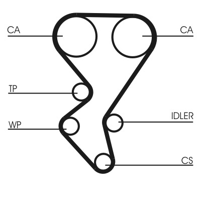 Timing Belt Kit CONTITECH CT1092K2