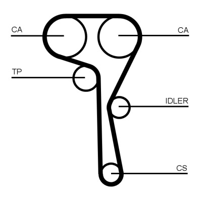 Water Pump & Timing Belt Kit CONTITECH CT1167WP4PRO