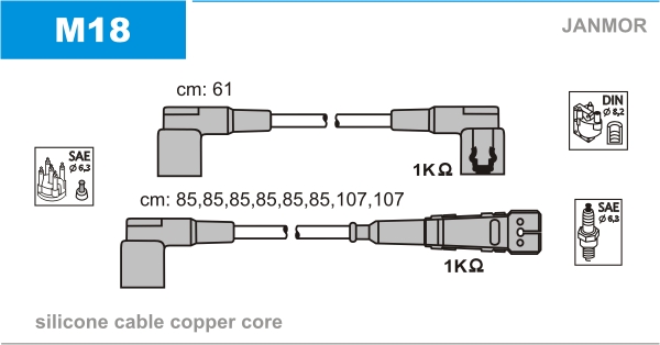 Ignition Cable Kit JANMOR M18