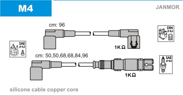 Ignition Cable Kit JANMOR M4