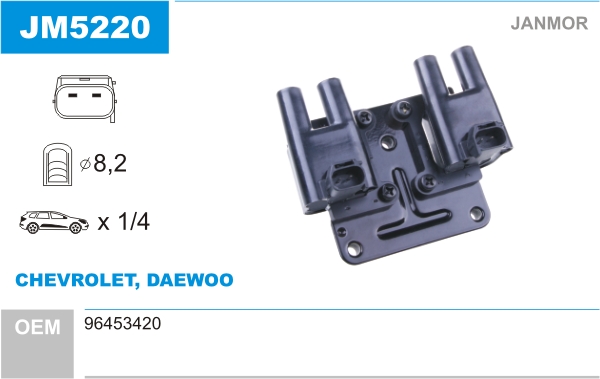 Ignition Coil JANMOR JM5220