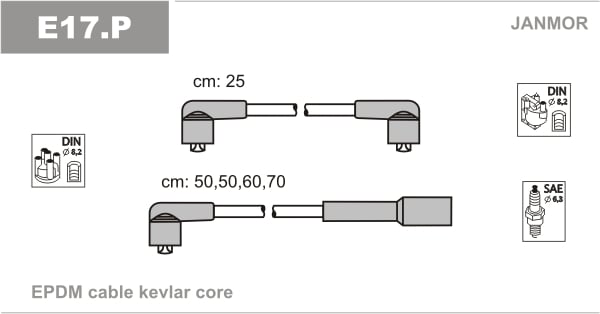 Ignition Cable Kit JANMOR E17.P
