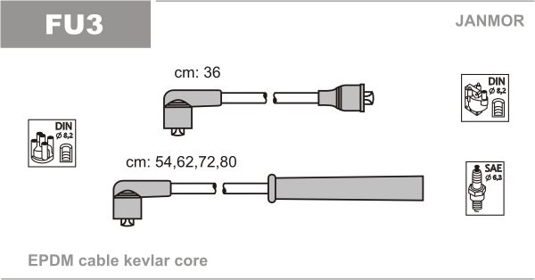 Ignition Cable Kit JANMOR FU3