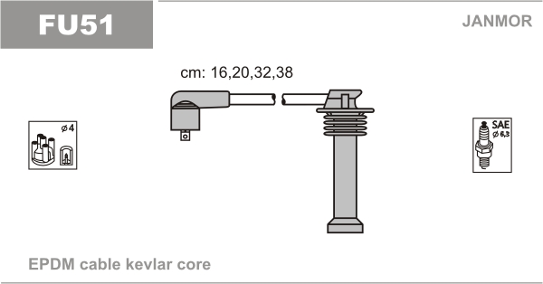Ignition Cable Kit JANMOR FU51