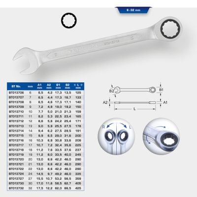 Räikkälenkkiavain KS TOOLS BT013715