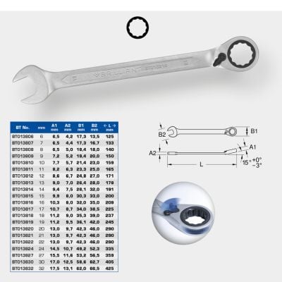 Räikkälenkkiavain KS TOOLS BT013815