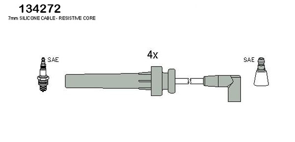 Ignition Cable Kit HÜCO 134272