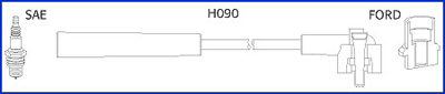 Ignition Cable Kit HÜCO 134659