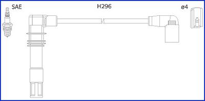 Ignition Cable Kit HÜCO 134797