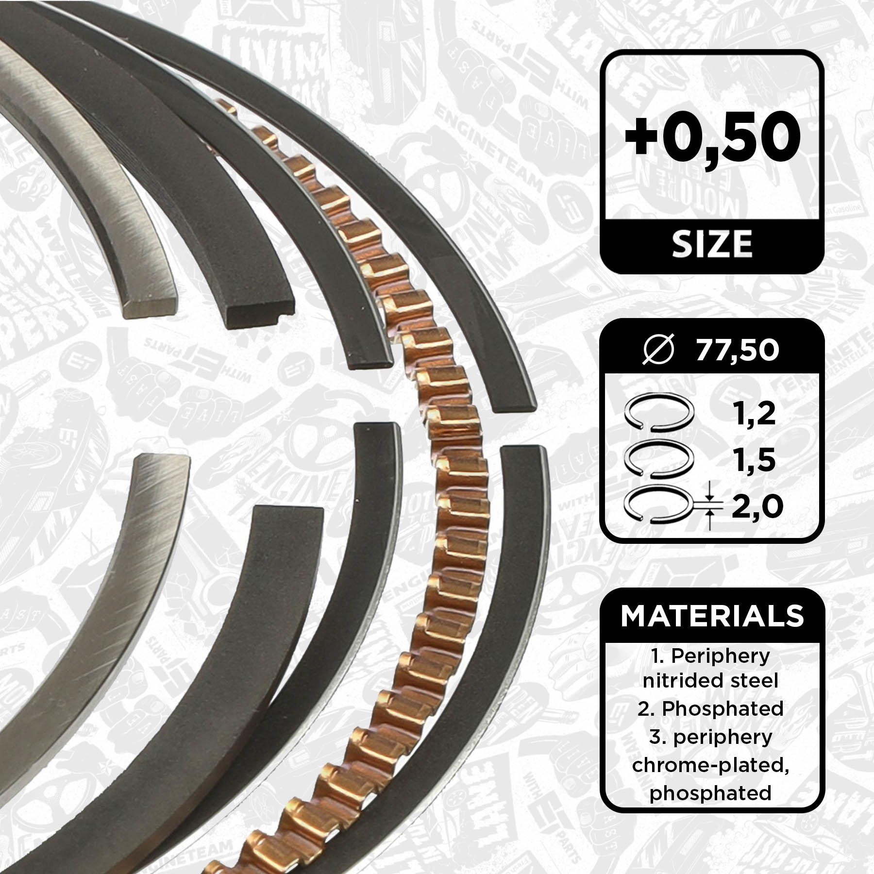 Piston Ring Kit ET ENGINETEAM R1010250