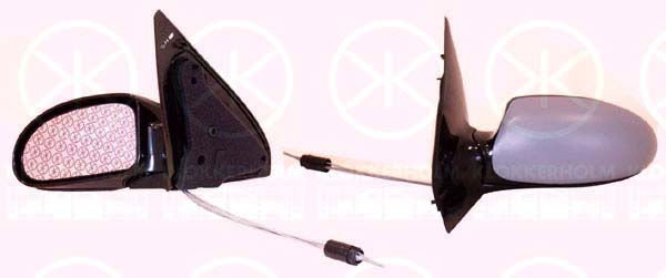 Exterior Mirror KLOKKERHOLM 25321024
