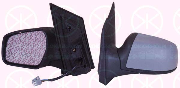 Exterior Mirror KLOKKERHOLM 25331041