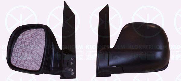 Exterior Mirror KLOKKERHOLM 35421011