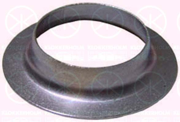 Spring Cap KLOKKERHOLM 5022855