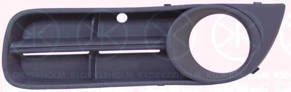 Ventilation Grilles, bumper KLOKKERHOLM 7515914