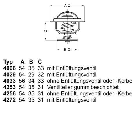 Termostato, WAHLER 4253.87D