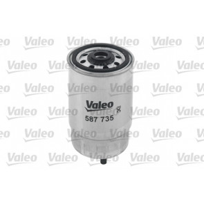 Japanparts FC-H03S Fuel filter 