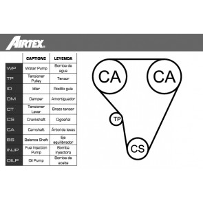 Airtex WPK-184801 Water Pump & Timing Belt Kit