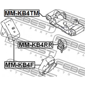 Mounting Manual Transmission Febest Mm Kb4tm Trodo Com